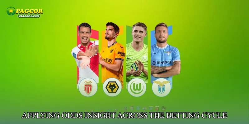 Applying Odds Insight Across the Betting Cycle