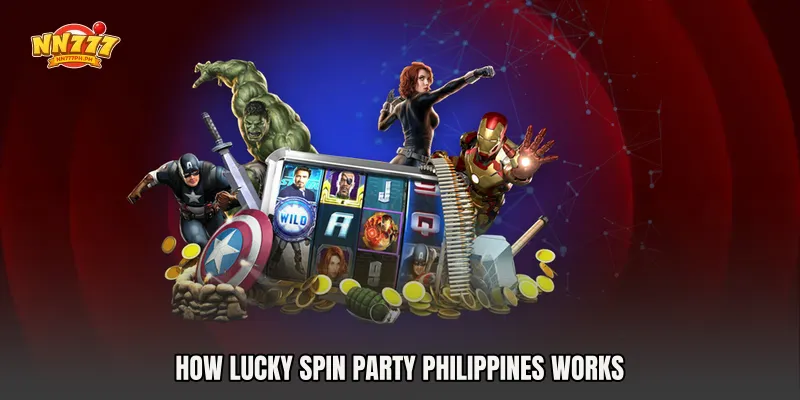 How Lucky Spin Party Philippines Works