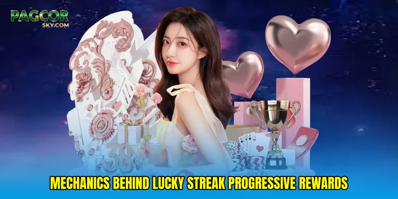 Mechanics Behind Lucky Streak Progressive Rewards
